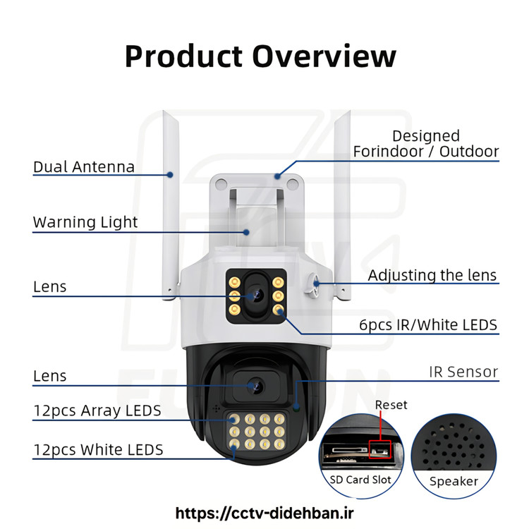دوربین 3و2 لنز سیمکارتی SL400