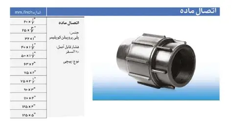 رابط اتصال ماده پیچی پلی آتلین سایز1/2-1*50 (اتصالات آبرسانی و پلیمری.آبیاری قطره ای) برند کوشان